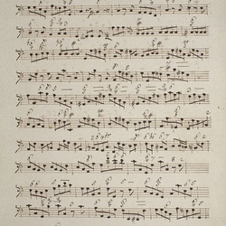 L 17, M. Haydn, Sub tuum praesidium, Organo-1.jpg