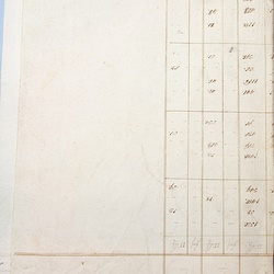 G 42, T. Gsur, Psalmen, Titelblatt-4.jpg