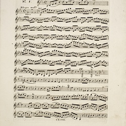 B 242, J. Eybler, Domine si observaveris, Violino I-1.jpg