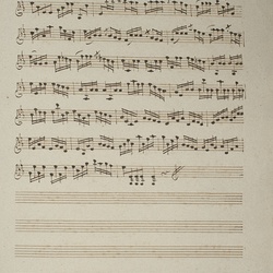 B 138, M. Haydn, Iacta cogitatum tuum in domino, Violino II-2.jpg