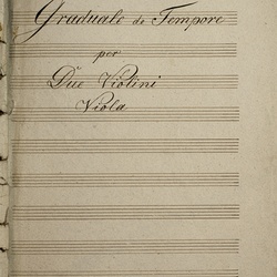 B 250, M. Demmel, In deo speravit cor meum, Titelblatt-2.jpg