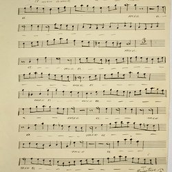 A 170, A. Salieri, Missa in D, Soprano I-24.jpg