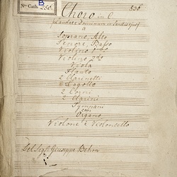 B 256, J. Behm, Laudate dominum, Titelblatt-1.jpg