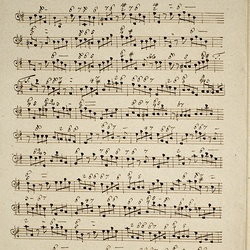 B 214, M. Haydn, Gloria et honore coronasti eum, Organo-1.jpg
