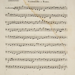 B 285, S. Sechter, Beatus vir qui timet dominum, Violoncello e Basso-1.jpg